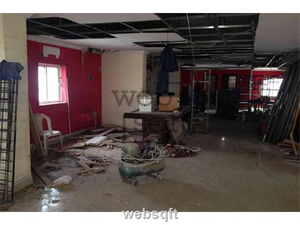 Nizampet Office Space for Rent